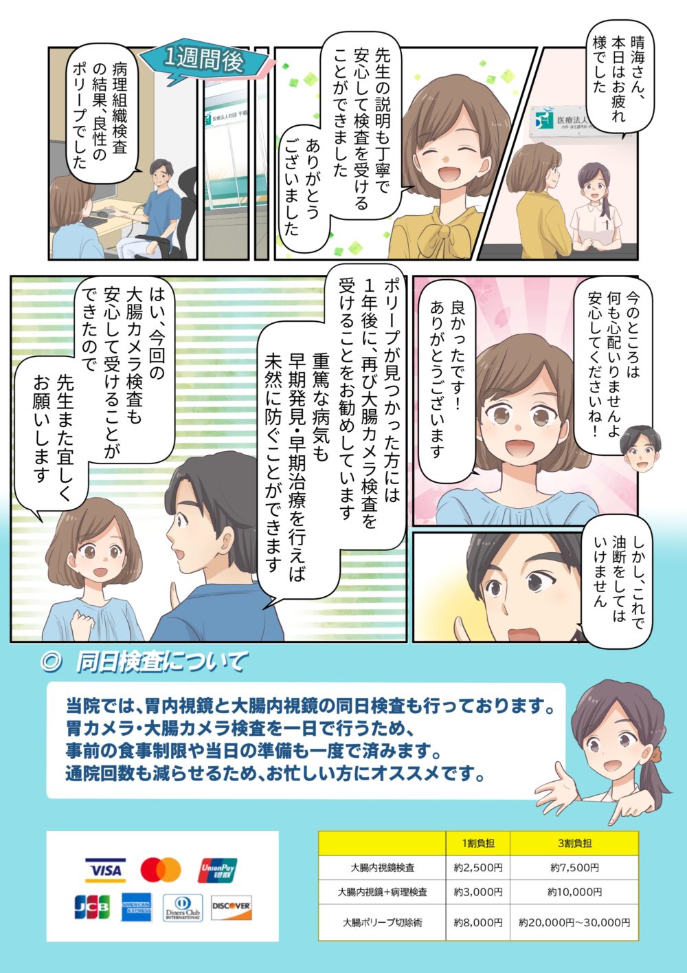 漫画でわかる大腸カメラ検査